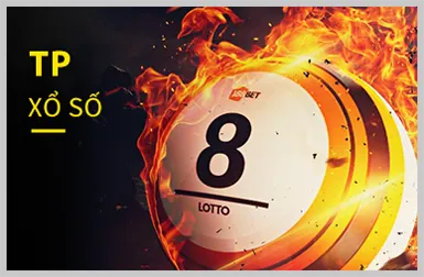 Xác minh danh tính KYC tại QH88